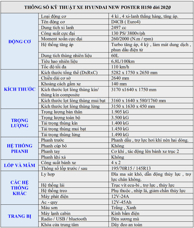 Hyundai New Porter H150